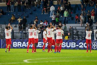 Balanço – Categorias de base masculinas