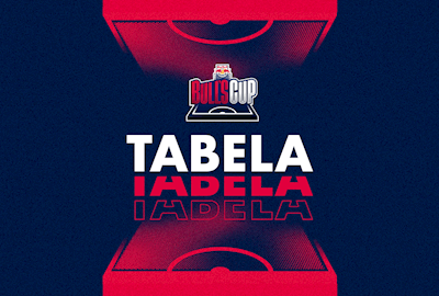 Tabela Bull’s Cup